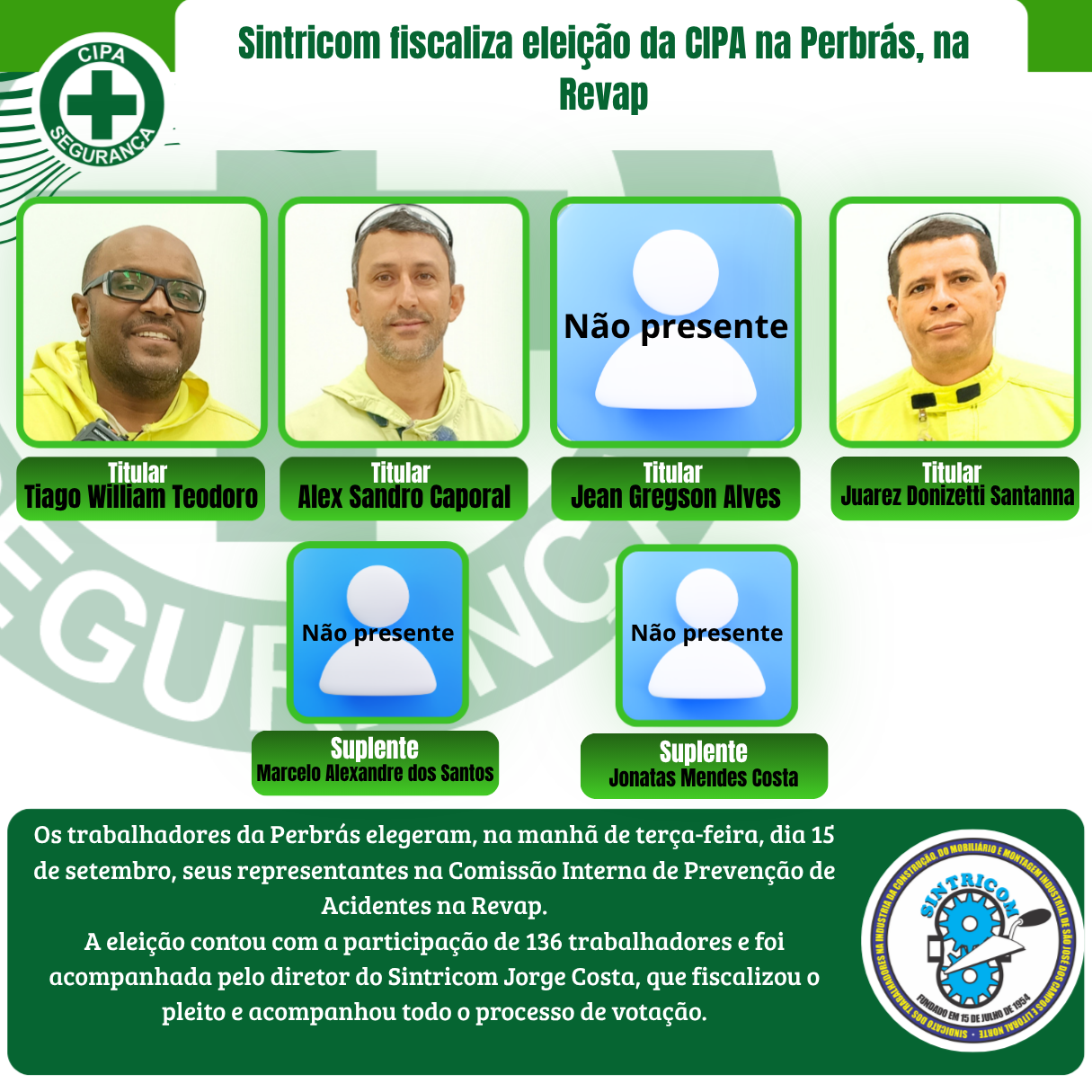 Trabalhadores da Perbrás elegem representantes da CIPA na Revap