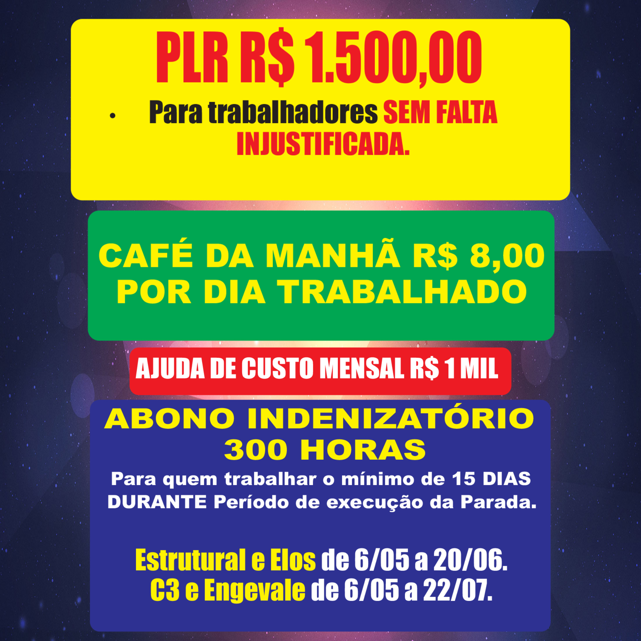 PARADA DA REVAP: Novo Acordo garante 13% de reajuste e R$ 1500 de PLR