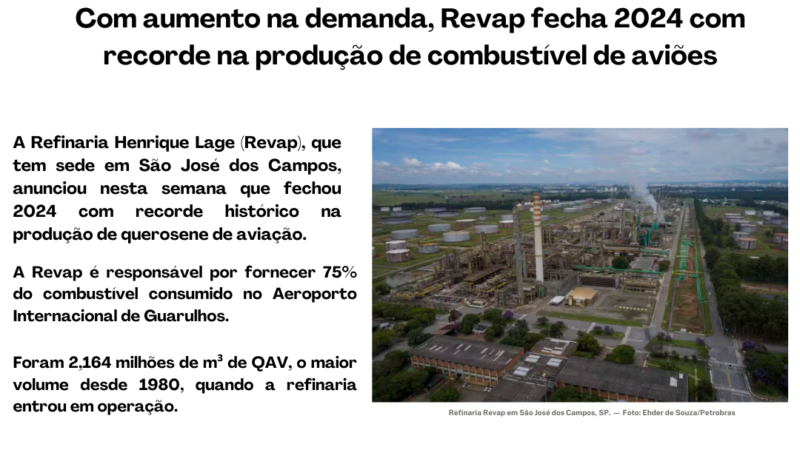 Com aumento na demanda, Revap fecha 2024 com recorde na produção de combustível de aviões em São José dos Campos, SP