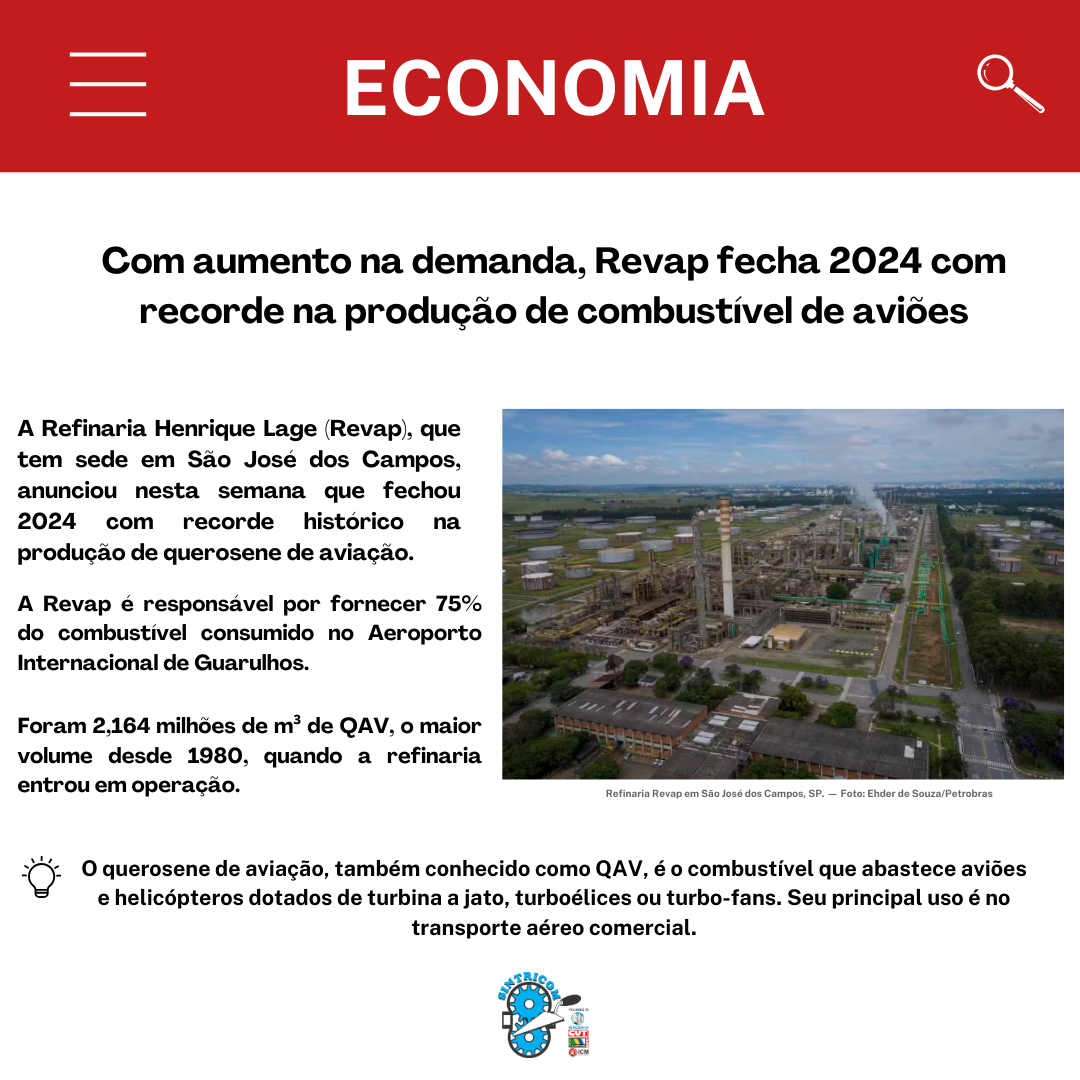 Com aumento na demanda, Revap fecha 2024 com recorde na produção de combustível de aviões em São José dos Campos, SP