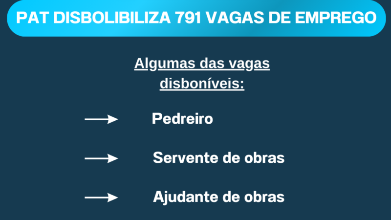 PAT SÃO JOSÉ DO CAMPOS DISBONIBILIZA 791 VAGAS DE EMPREGO