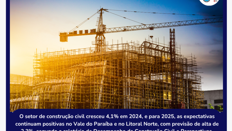 Construção civil cresce 4,1% em 2024; Vale do Paraíba e Litoral Norte se destacam com novas oportunidades para 2025