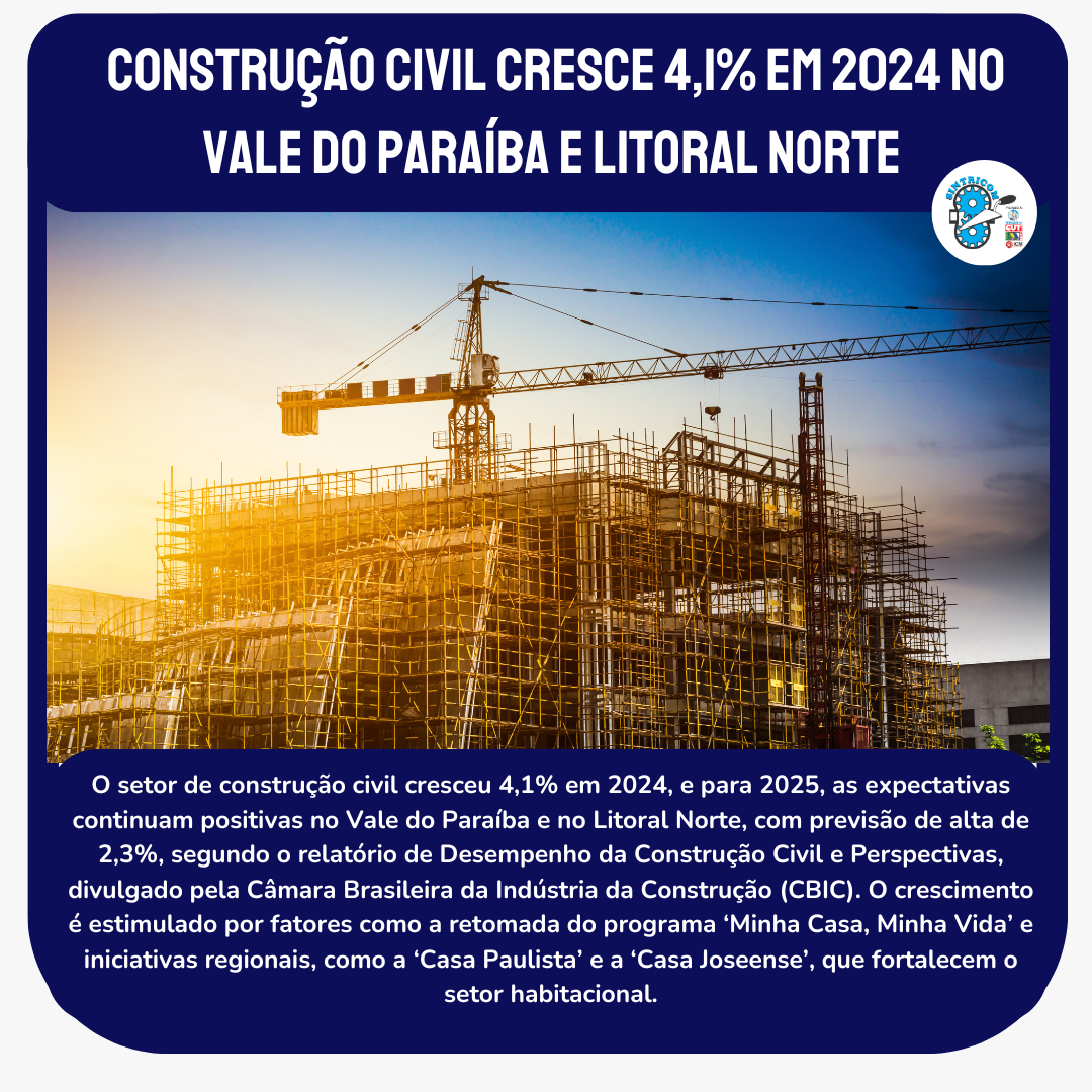 Construção civil cresce 4,1% em 2024; Vale do Paraíba e Litoral Norte se destacam com novas oportunidades para 2025